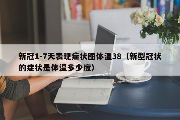 新冠1-7天表现症状图体温38（新型冠状的症状是体温多少度）