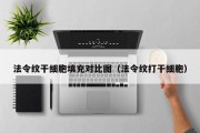 法令纹干细胞填充对比图（法令纹打干细胞）