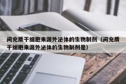 间充质干细胞来源外泌体的生物制剂（间充质干细胞来源外泌体的生物制剂是）