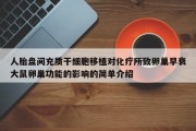 人胎盘间充质干细胞移植对化疗所致卵巢早衰大鼠卵巢功能的影响的简单介绍