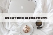 苹果肌填充对比图（苹果肌填充教学视频）