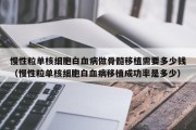慢性粒单核细胞白血病做骨髓移植需要多少钱（慢性粒单核细胞白血病移植成功率是多少）