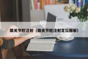 膝关节腔注射（膝关节腔注射定位图解）