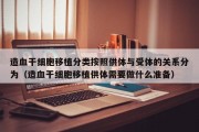 造血干细胞移植分类按照供体与受体的关系分为（造血干细胞移植供体需要做什么准备）